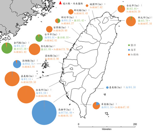 助攻永續海洋願景 海委會2藍碳方法學獲環境部審議通過
