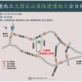 配合桃園捷運綠線施工 大園山菓路8/20起全日封閉