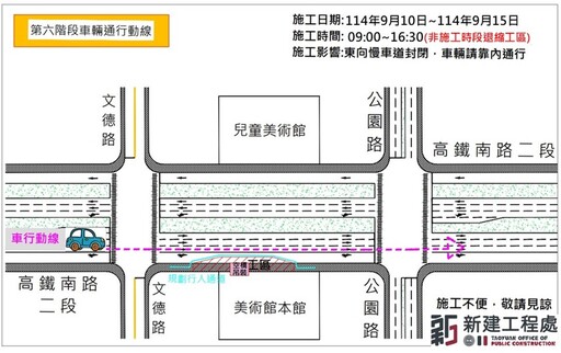 桃園中壢2路口明起施工管制 影響時間、範圍報你知