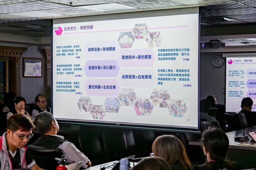 桃園65歲以上人口逾38萬 市府跨局處打造高齡友善城市