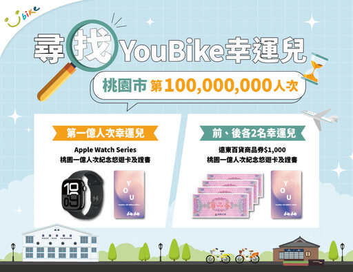 桃園YouBike騎乘人次將破億 第1億人次幸運騎士可獲得Apple Watch