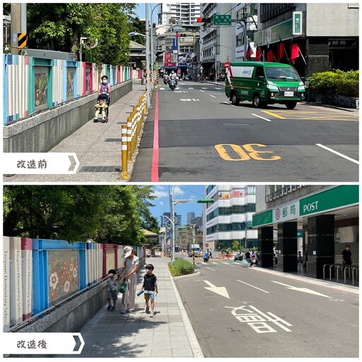 迎接新學期!桃園都發局改造「這處」通學廊道 孩童步行安全再升級