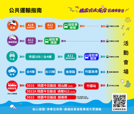 桃園珍珠海岸國際音樂節8/29開唱 交通資訊懶人包這裡看