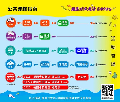 桃園珍珠海岸國際音樂節8/29起連3天登場 交通管制、接駁車資訊這裡看