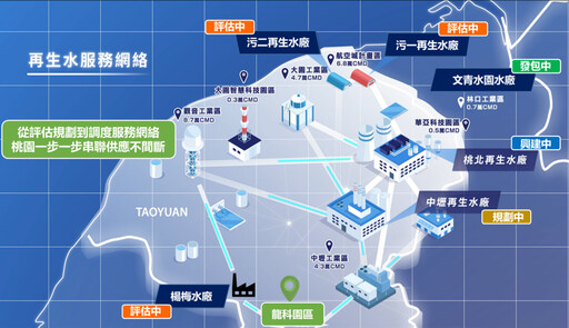 公共污水處理廠再生水建設評鑑揭曉 桃園水務局獲優等獎肯定