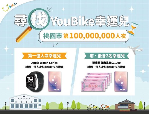 YouBike第1億次幸運騎士誕生!桃園交通局祭2豪禮慶祝