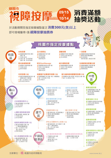 桃園祭好康推廣視障按摩 Switch、吹風機等你帶回家