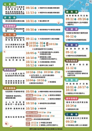桃園樂活重陽季規劃20場系列活動 亮點搶先看