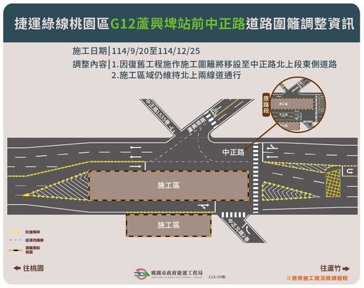 桃捷綠線G12站明起道路復舊施工 捷工局籲行經桃園區這路段小心慢行