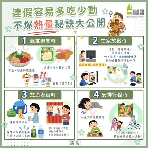 假期聚餐別放縱！農糧署教你「4招聰明吃」不爆熱量