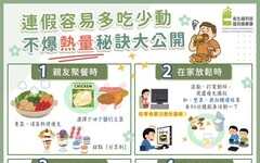 假期聚餐別放縱！農糧署教你「4招聰明吃」不爆熱量
