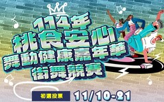 「桃食安心舞動健康嘉年華」初選線上投票開跑 桃園衛生局送摸彩券、美食券