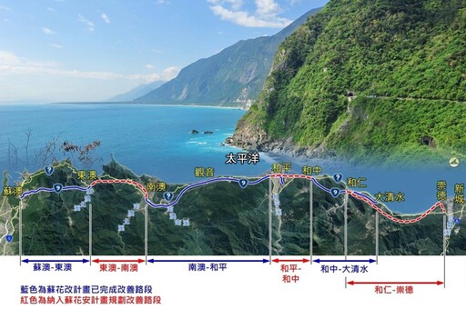 蘇花安計畫通過環評 公路局：以2032年完工為目標