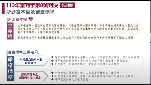 【死刑合憲解釋】大法官：公正應報及嚇阻侵害生命 目前仍為特別重要之公共利益