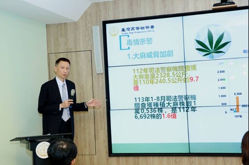 「喪屍菸彈」風暴來襲 濫用症狀、毒品分級、罰則一次看