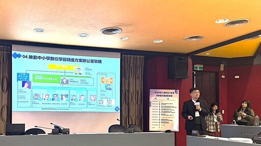 東海大學結合AI技術與教育大數據 積極未來教育創新