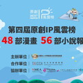 台灣原創漫畫小說大匯集！百部作品角逐第四屆原創IP風雲榜單！
