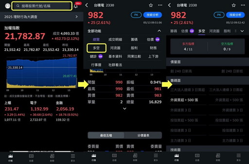 投資神助攻!Yahoo奇摩股市App三大功能全新上線!