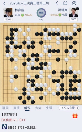 圍棋/榮耀終章!簡靖庭七段新人生涯最終戰 2:1擊退林彥丞勇奪新人王!