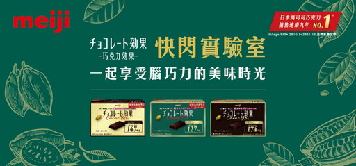解鎖可可多酚的新秘密!「明治巧克力效果快閃實驗室:一起享受腦巧力的美味食光」正式啟動