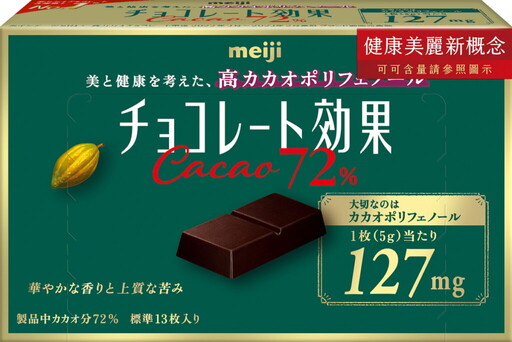解鎖可可多酚的新秘密!「明治巧克力效果快閃實驗室:一起享受腦巧力的美味食光」正式啟動