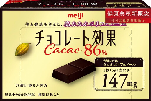 解鎖可可多酚的新秘密!「明治巧克力效果快閃實驗室:一起享受腦巧力的美味食光」正式啟動