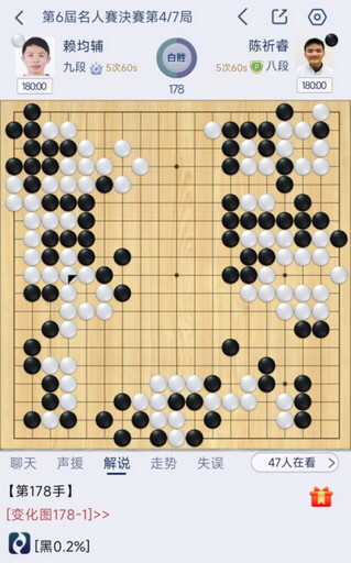 年度首冠!賴均輔九段完封陳祈睿八段 時隔兩年再度登頂「名人」