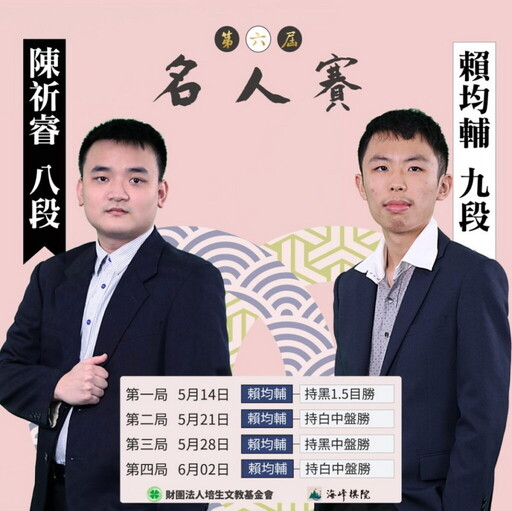 年度首冠!賴均輔九段完封陳祈睿八段 時隔兩年再度登頂「名人」