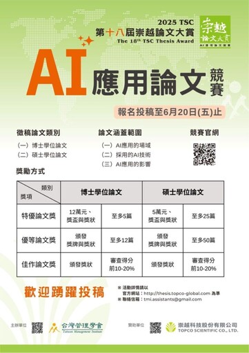 崇越論文大賞碩博士 AI應用論文競賽6/20截止收件