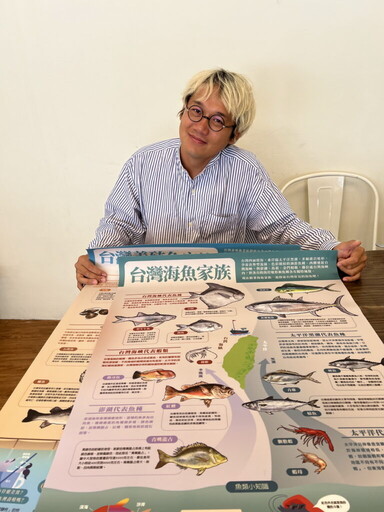 灃食推出全新圖譜 一起認識台灣豐富魚類資源
