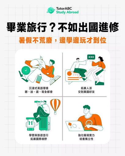 畢業旅行2.0!TutorABC推4.2萬起「澳洲遊學度假」專案,玩樂還能提升求職競爭力!