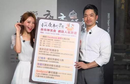「2025臺北夜市打牙祭」年度宣傳影片上架 蔣萬安市長帶啦啦隊女神李雅英吃美食、推優惠好康