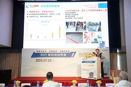 打造城市新風貌 基隆市立體停車場ROT案招商說明會圓滿成功