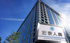 完美主義必備！處女座的最佳人生守護：實支實付醫療險