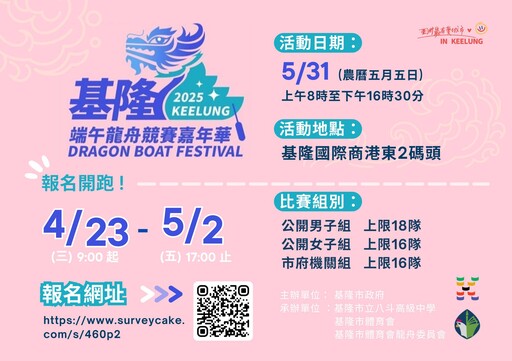 基隆端午龍舟賽首度「移師」基隆港開賽 即起報名至5/2止
