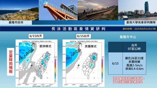 天氣穩定海象佳 外木山長泳明照常舉行 市府嚴陣以待護航萬全