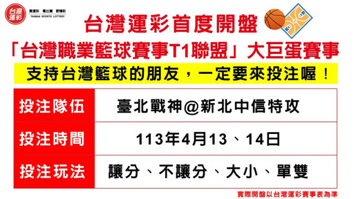 史上首次！台灣運彩開盤T1職籃大巨蛋賽
