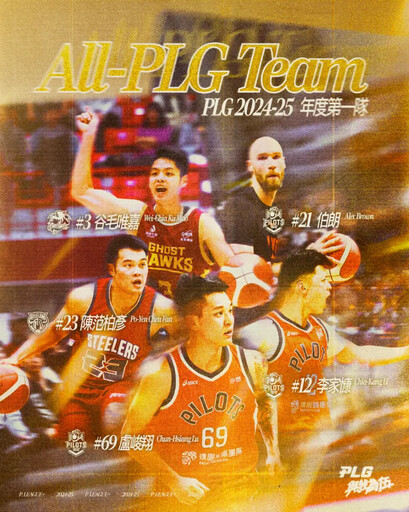 盧峻翔蟬連年度MVP 伯朗奪年度洋將