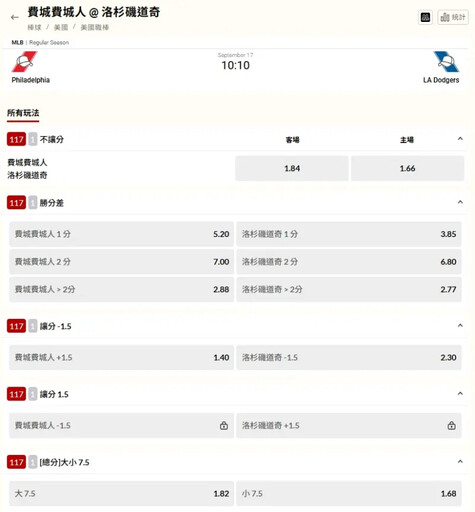 霸主交鋒！大谷翔平先發領軍道奇強碰費城人