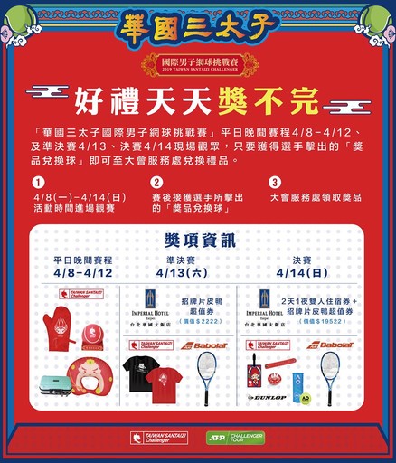 第六屆華國三太子盃0408點燃戰火 首度移師臺北市網球中心