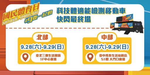 國民體育日9月科技體適能檢測移動車快閃最終場 把握最後機會免費檢測!