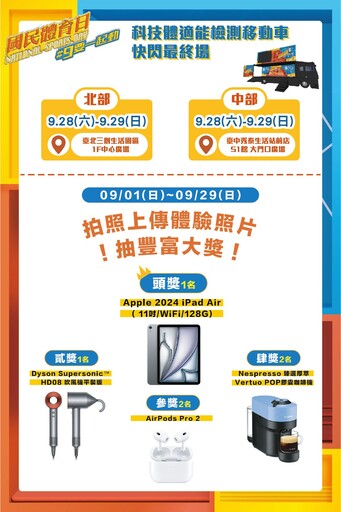 國民體育日9月科技體適能檢測移動車快閃最終場 把握最後機會免費檢測!