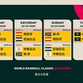 《WBCQ》官方公布Team Taiwan 27人名單 鄭宗哲受邀大聯盟春訓婉拒退出