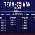 WBCQ》Team Taiwan最終28人名單正式揭曉 古林睿煬、陳子豪、劉基鴻未入選