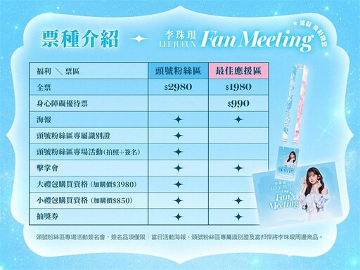 中職/李珠珢首場生日見面會 7/20驚喜登場