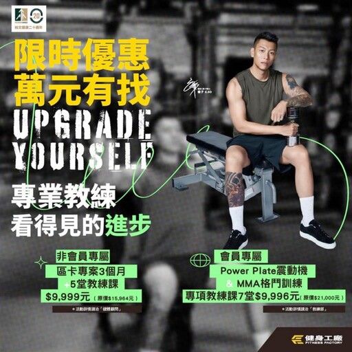 「普發一萬」最聰明的投資!健身工廠推出非會員免月費也能上課 健身教練課最低只要 $9,999