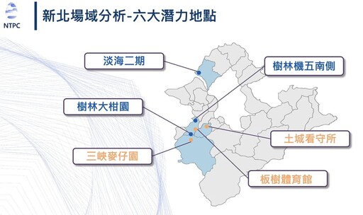 新北大巨蛋6大潛力場址出爐 新莊棒球場、板橋體育場未列入