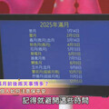 2025年下半「災禍將至」？命理師揭今年「太陰化忌」超兇 滿月前後切勿出國！