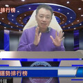 12星座6月運勢排行榜出爐！第一名走大運 工作愛情兩得意