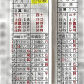 把握「閏六月」最後一周 已婚女兒需準備「這」替父母添壽